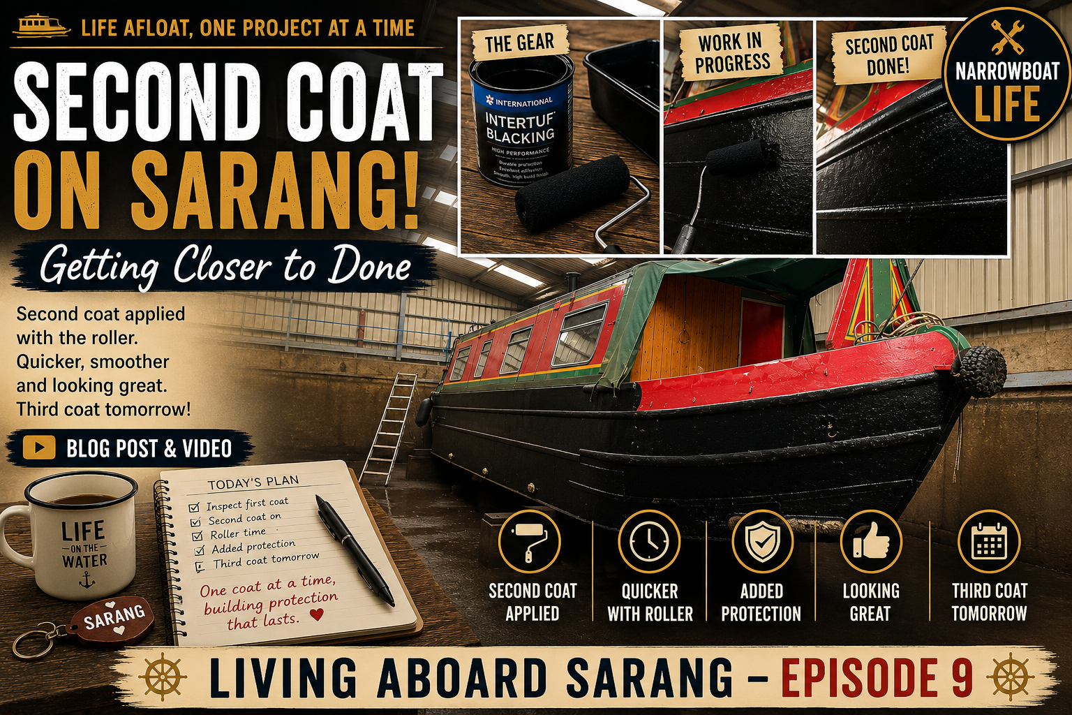 Episode 9. - The Second Coat – Building Confidence
